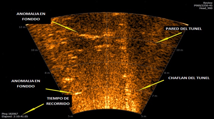 lorem ipsum dolor sit