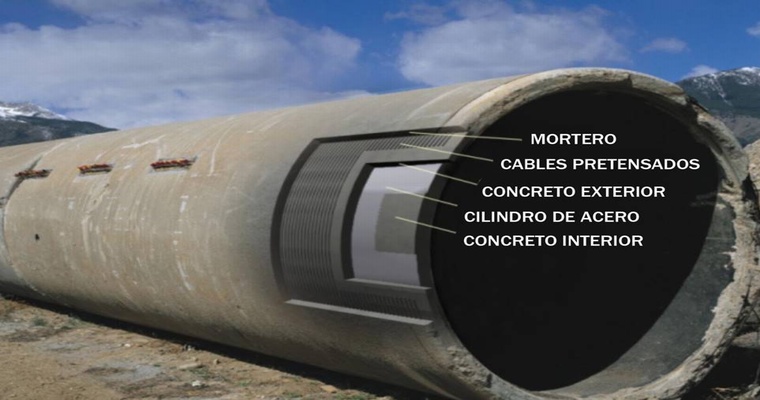 lorem ipsum dolor sit