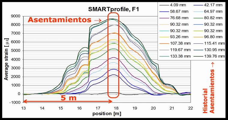 lorem ipsum dolor sit