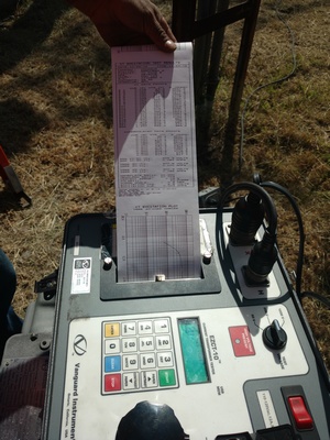 lorem ipsum dolor sit