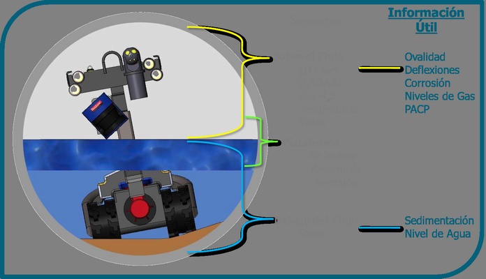 lorem ipsum dolor sit