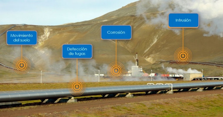 lorem ipsum dolor sit