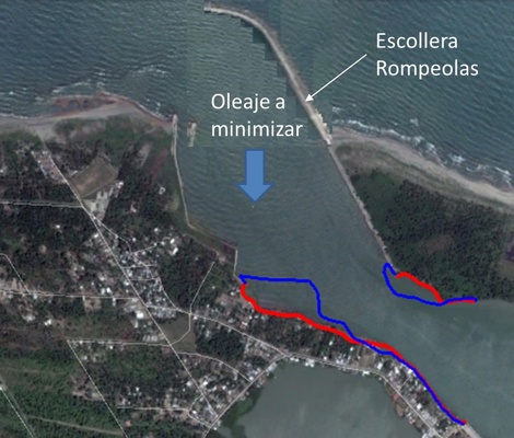 lorem ipsum dolor sit